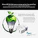 KATAIMUZI 2018Projectors Mini Projectors HD 1080P Portable Video Projector LED Multimedia Home Theater Movie Projector 1500 Lumens LCD Mini Projector with 200 INCH Giant Image (White)