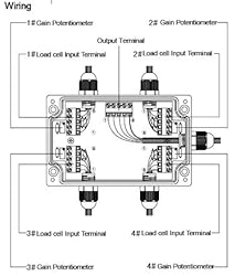 CGOLDENWALL Load Cell Sensor summing Junction Box