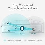 TP-Link RE450 AC1750 Dual-Band WiFi Extender with Gigabit Port view 6