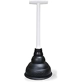Korky 94-4A Beehive Mini Sink and Drain Plunger