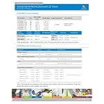 Valutek-VTGNCRBIR12-XS-Nitrile-LDPE-Sterile-Cleanroom-Gloves-12in-Beaded-Cuff-Powder-Free-Ambidextrous-Disposable-400-Gloves-Extra-Small
