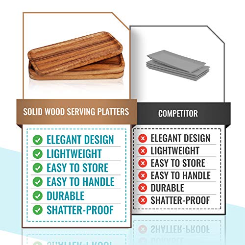 image for New England Kitchen Suppliers 11.8-inch Solid Wood Serving Platters - 