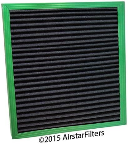 15 x 20 x 1 MERV8 Washable Permanent Pleated Filter - EG8 Envirogreen Environmentally Friendly AC/Furnace Air Filter - Reusable - Recyclable