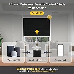 Motorized Smart Blinds With Remote, Grasscloth
