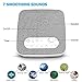 [2019 New]White Noise Machine for Sleeping, Aurola Sleep Sound Machine with Non-Looping Soothing Sounds for Infant Adult Traveler, Built in USB Output Charger & Timer, Portable for Home Office Travel