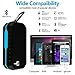 Bluetooth Wireless Speakers Waterproof IPX5 with HD Enhanced Bass Outdoor Wireless Portable Phone Speakers Built-in Mic Support FM AUX TF Card USB for iPhone iPad Android Phones Computer Etc. (Blue)thumb 1