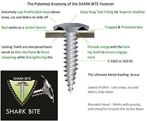 image for Weather Tech Fasteners Global Solutions #10-1 or 1 1/4 inch Sheet Meta