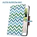 ULAK iPad Mini Case for iPad Mini 3/2 / 1, Lightweight Synthetic Leather Rotating Stand Protective Case Smart Cover with Multi-Angle Viewing for Apple iPad Mini, Mini 2, Mini 3,Wave-Blue/Green