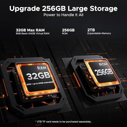 Luzglo Fire 5 Ultra Rugged Smartphone Android 15 Rugged Phone, 13000mAh Large Battery Dual Light 6.6" 90Hz HD+ IPS Display, 32GB RAM+256GB ROM(2TB) 48+8MP AI Camera Triple Card Slot Android Phone