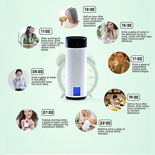 AerWo Portable Intelligent Reminder Water Bottle Alarm Remind Drinking