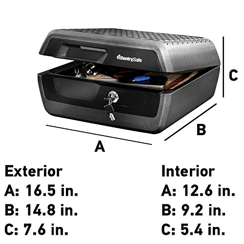 5 SentrySafe+CHW30220+Fireproof+Waterproof+Cubic
