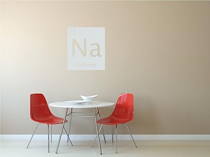 Amazon Com Sodium Na Custom Periodic Table Of Elements