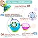 Stay Put Suction Bowl, Baby Bowls for Toddlers with Snap Tight Lids, Spill Proof Baby Feeding Bowls Gift Set of 3 Count, and 5-Pack Soft Tip Silicone Baby Spoons -BPA Free