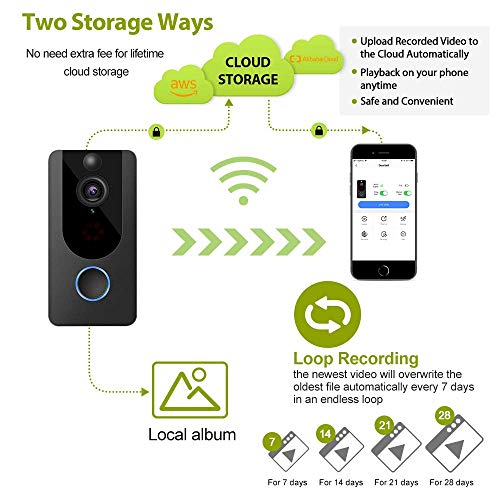 5 Doorbell+Wireless+Lifetime+Detection+Real+time