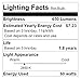 SYLVANIA 60PAR16/HAL/NFL30 120V (59030) 60W 120V E26,E27 / Halogen