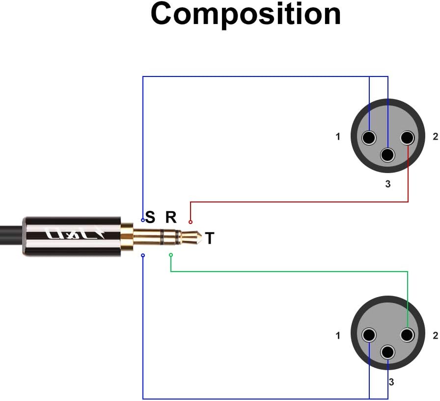 J&D 3.5mm 1/8 inch to Dual XLR Y Splitter Cable - Image 3