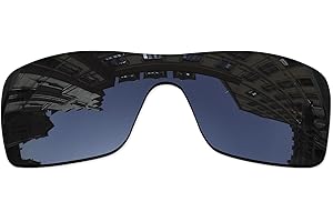 Vonxyz Lenses Replacement for Rudy Project Defender Sunglass - Multiple Options