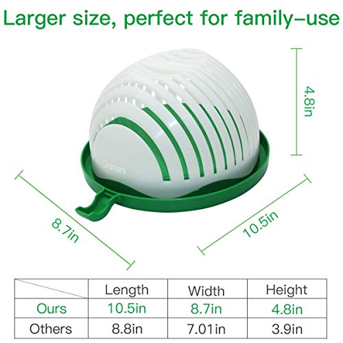 Salad Cutter Bowl, Ommani Upgraded Salad Maker Family Size Fast Vegetable Cutter Bowl, Salad Slicer Salad Chopper Strainer Cutting Board 4 in 1 Durable FDA-Approved for Kitchen
