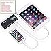 Portable Phone Charger For iPhone,Samsung,Tablets - iPowerBuddy 10000mah Dual Port USB Portable Charger External Battery Pack For iPhone 6 Plus 5S 5C 5 4S,iPad - 7 Forms Of Short Circuit Protection