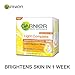 Garnier Skin Naturals White Complete Multi Action Fairness Cream, 40G 40Gm