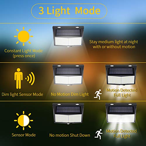 288 Led Solar Lights Outdoor, 3 Optional Modes Security Lights Motion Outdoor with Motion Activated Solar Powered, Wireless Waterproof Solar Wall Lights Outdoor Flood Lights Led for Yard, Garage, Deck