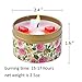 LA BELLEFÉE Scented Candles, 2.5oz Soy Wax Aromatherapy Travel Tin Gift Candle Set for Weddings, Parties Home Decor Rose, Vanilla, Lavender, Jasmine 4-Packsthumb 4