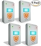 [UPGRADED] Ultrasonic Pest Repeller - BEST Pest Control 4-Pack with DOUBLE IMPACT - Plug-In Electronic Reject Home Repellent Anti Mice, Ant, Roach, Mosquito, Outdoor/Indoor (4Pack, White)