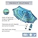 Abba Patio 7ft Beach Umbrella with Sand Anchor, Push Button Tilt and Carry Bag, UV 50+ Protection Windproof Portable Patio Umbrella for Garden Beach Outdoor, Striped Color