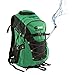 Geigerrig Pressurized Hydration Pack - RIG 1200 - Green