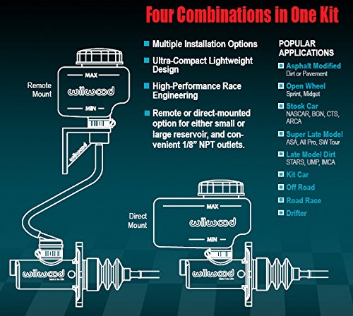 3 Wilwood+260+10372+Short+Master+Cylinder