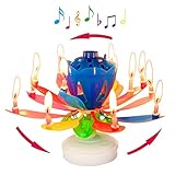 Zerorun Multiple Color Rotation Music 14 Birthday Candles (Blue Yellow Purple Blue Pink Multicolor Red)