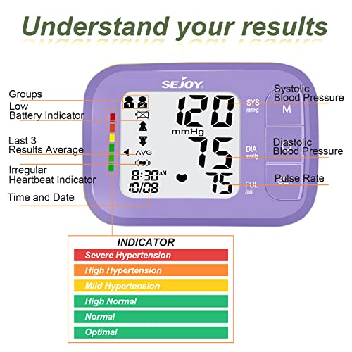 Blood Pressure Machine,Wrist Blood Pressure Monitor Digital Automatic