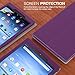 MoKo Case for Fire HD 10 - Slim Folding Cover with Auto Wake / Sleep for Amazon Kindle Fire HD 10.1 Inch Display Tablet (2015 Release Only), PURPLE
