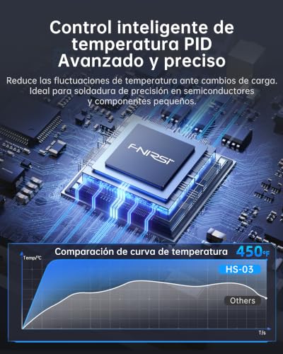 FNIRSI HS-03 Batería Soldador Kit Soldador Inalámbrico con Batería de 2600 mAh, 100-450 °C, calentamiento rápido 3s, 5 niveles de temperatura, pantalla IPS de 0,96 pulgadas, soldador portátil para