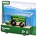 BRIO: Harvester