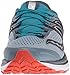 Saucony Men's Triumph ISO 3 Running Shoe, Grey/Blue/Re, 10 M US