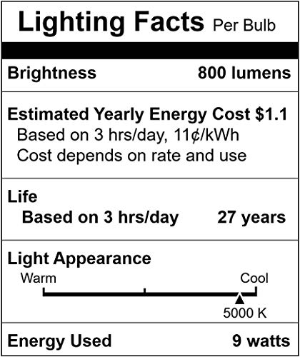 Simba Lighting LED GU24 A19 Light Bulb 9W 60W to 75W Replacement 120V 2 Prong Twist and Lock Base for Ceiling Lights, Pendants, Outdoor Lanterns, Floor Lamps, Non-Dimmable, 5000K Daylight, Pack of 4
