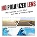 Duduma Polarized Sports Sunglasses for for Men Women Fishing Cycling Running Golf Driving Glasses Tr62 Superlight Frame (black/blue)