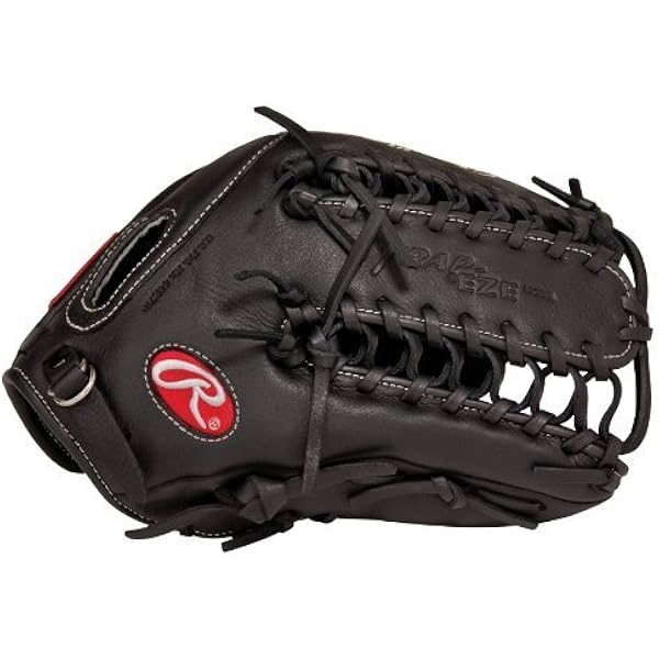 rawlings gg
