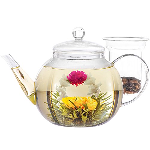 Teabloom Replacement Glass Lid Celebration Glass Teapot Will Not Fit