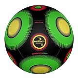 Millenti Knuckle-It Pro Soccer Ball