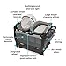 Graco Pack 'n Play Playard Snuggle Suite LX