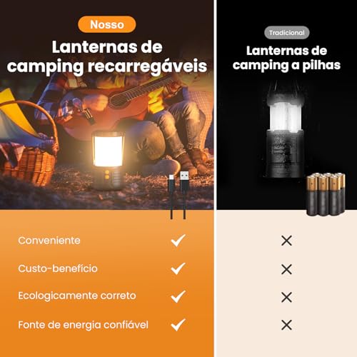 Tobeape Lampião LED Recarregável 5000mAh, Lanterna Camping e Acampamento com 3 Cores de Luz, IP65 à Prova d’Água, Luz de Emergência Portátil para Falta de Energia, Barraca, Pesca e Trilha, Kit com 2