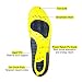 FootSpa Pro - Plantar Fasciitis Insoles, Orthotic Insoles for Women, Insoles Support The Heel and Provide Extreme Comfort