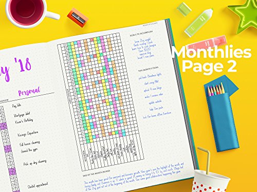 Bullet Planner by Scribbles That Matter - Undated (with 2019 Calendar) - Pre-Printed Weekly, Monthly, Yearly Spreads - Habit Tracker - Get Your Life Organized and Productive Hassle-Free - B5 (Teal) - Thumbnail 4
