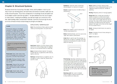image for Rockport Publishers The Architecture Reference & Specification Book up