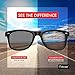 PolarSpex Polarized Sunglasses for Men and Women – UV Protection, Durable & Lightweight Retro Sunglasses for Driving, Fishing