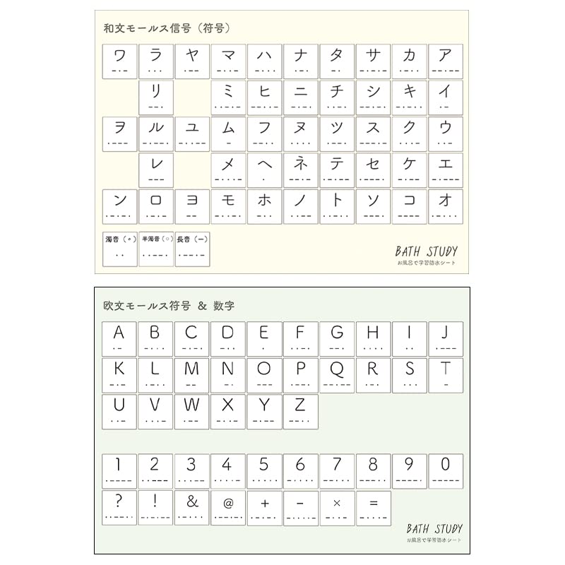 Morce Code Japanese Mua Morse Code (Codes): Japanese Morse Code, Morse Code, Numbers ...