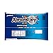 ALMOND JOY, Chocolate Coconut Candy Bar, Snack Size, 20.1 Ounce