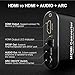 HDMI Audio Extractor 4K 60Hz 5.1 ARC HDMI to Audio Optical Toslink SPDIF Audio 3.5MM Audio Stereo Audio Converter Adapter